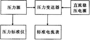 缺插圖！