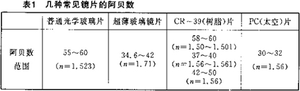 缺插圖！